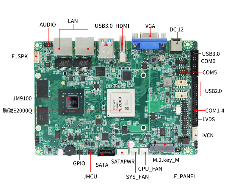 國產主板S207E(圖5) 國產主板S207E(圖5)